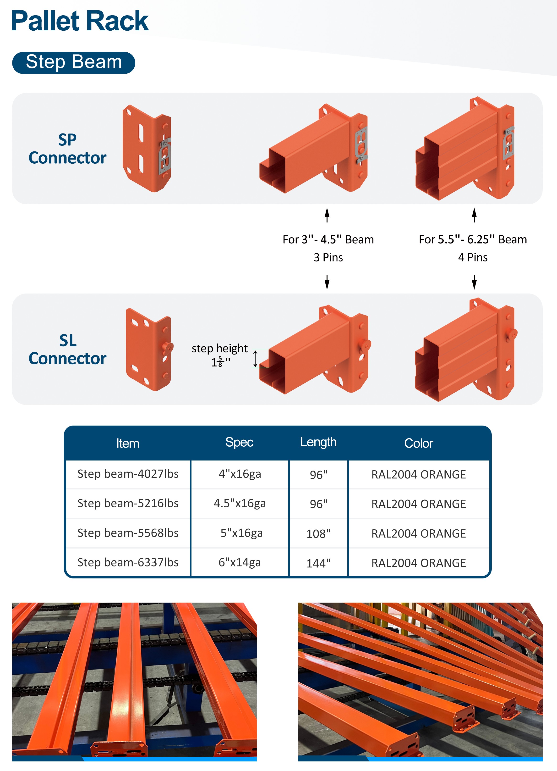 Step Beam Locking Pin Design
