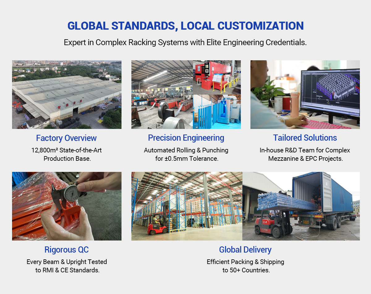 High Capacity High-Strength Steel 5-Layer Medium Duty Manual Picking Rack Adjustable Beam Design for Industrial Warehouse Use