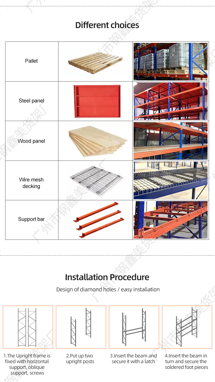 Warehouse storage racks detail view