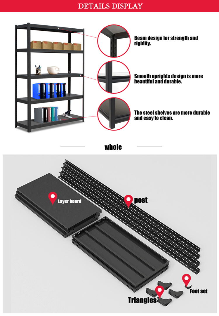 Product Display